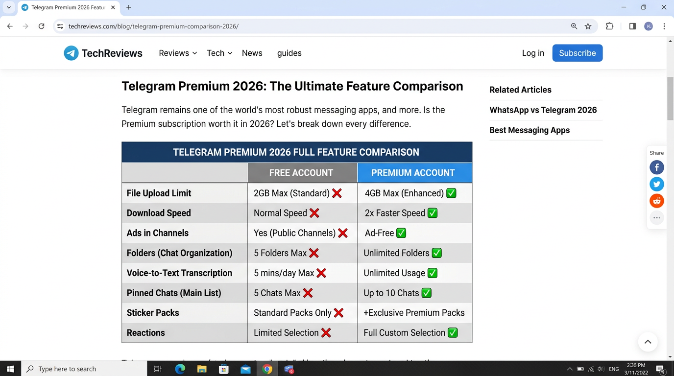Telegram Premium会员值得开吗?2026年全部功能详解与免费版完整对比 2 Telegram Premium与免费版功能全对比
